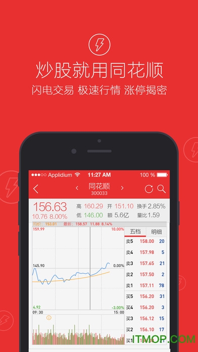 苹果手机选股神器免费版选股神器成功率100免费手机版-第2张图片-太平洋在线下载