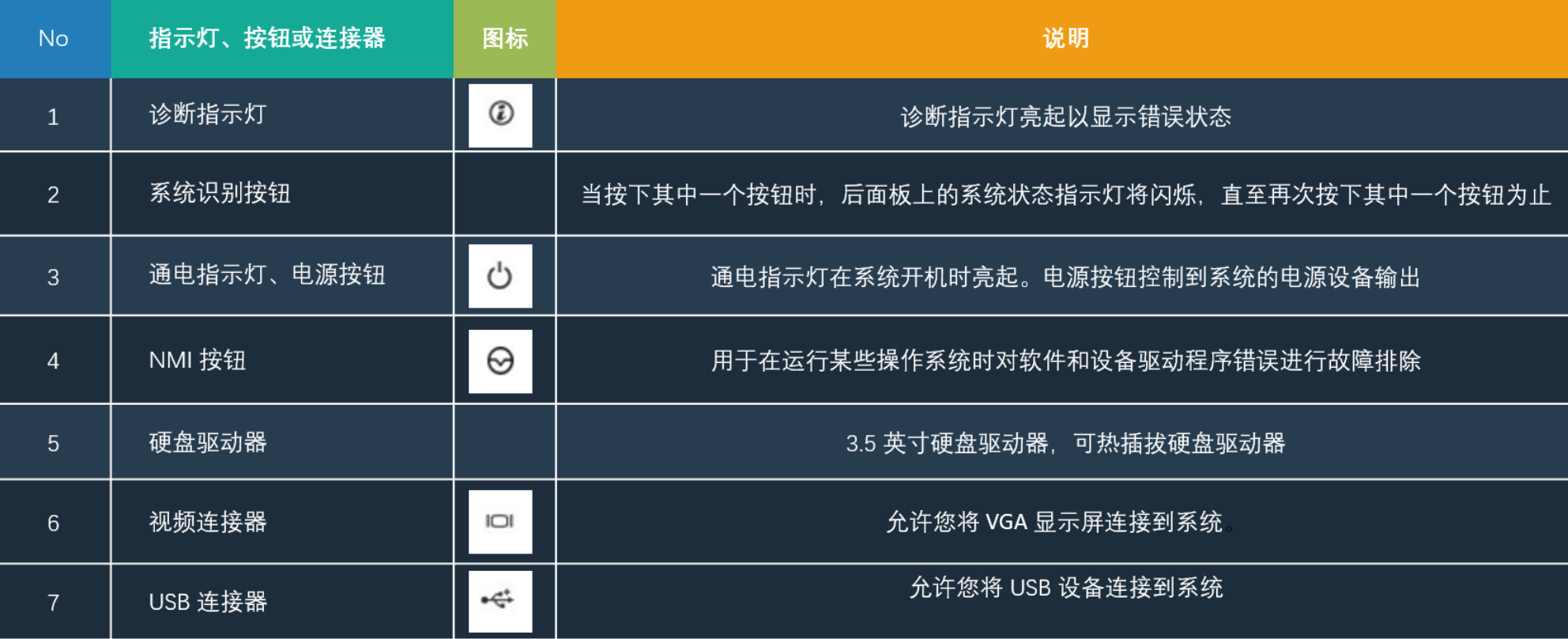 idrac客户端android客户端-第2张图片-太平洋在线下载