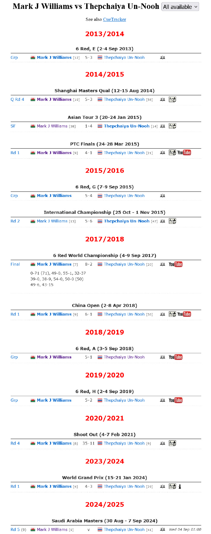 沙特版苹果8沙特苹果手机中国能用吗-第1张图片-太平洋在线下载