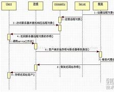 java客户端的stubjava开发软件eclipse-第2张图片-太平洋在线下载