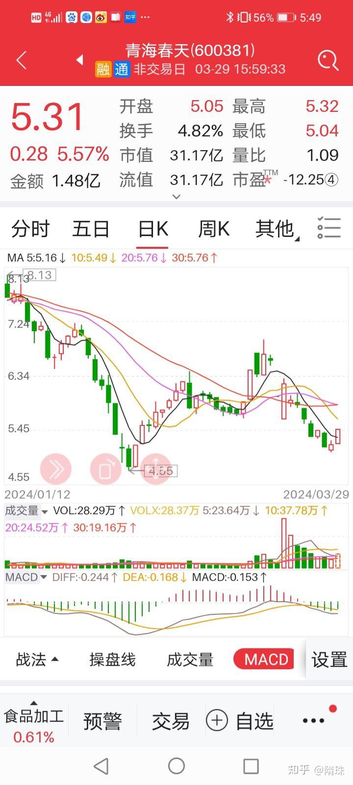 富兴配资手机版下载富荣富兴纯债a连续3个交易日下跌