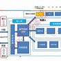 巨商有服务端客户端金蝶客户端和服务端的区别-第2张图片-太平洋在线下载