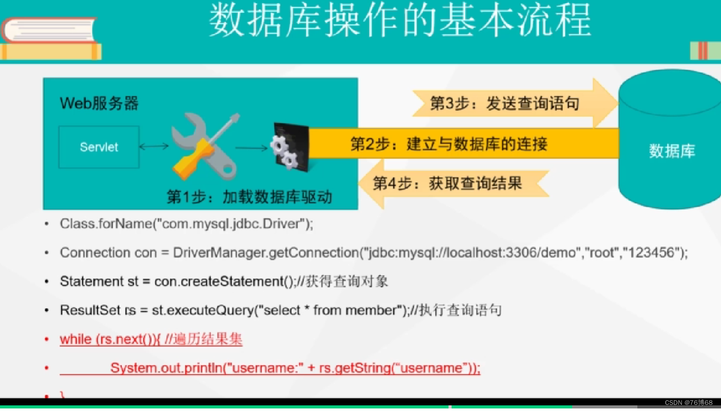 web前端客户端数据库web前端作业网页制作代码-第2张图片-太平洋在线下载