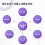 annotableimark安卓版marinabaysands安卓版下载