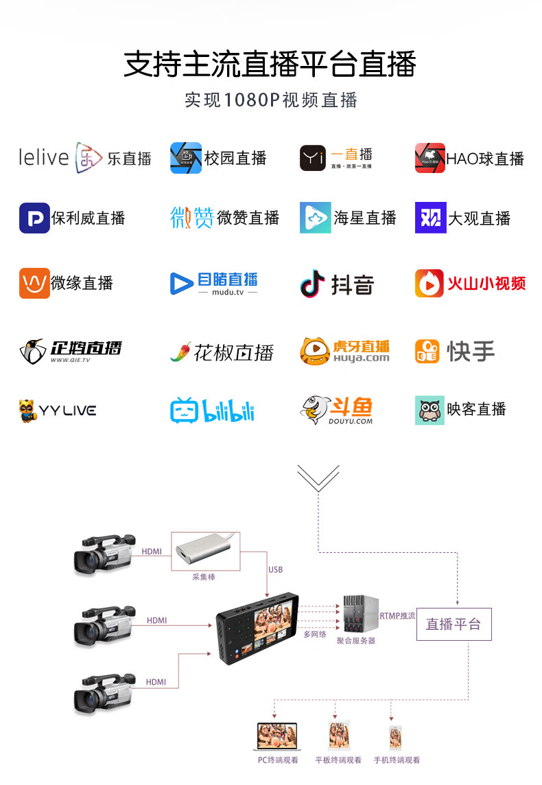 禾苗直播苹果版禾苗导播直播一体机